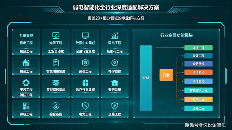 微信小程序制作：拥抱移动互联网的未来